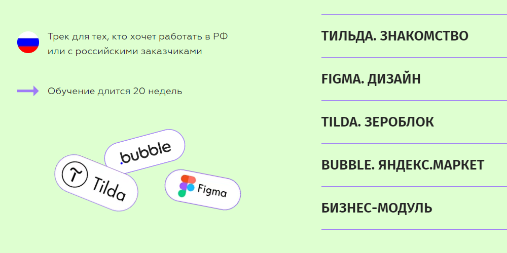 ВЕБ-РАЗРАБОТЧИК НА ЗЕРОКОДЕ