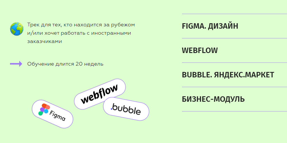 ВЕБ-РАЗРАБОТЧИК НА ЗЕРОКОДЕ